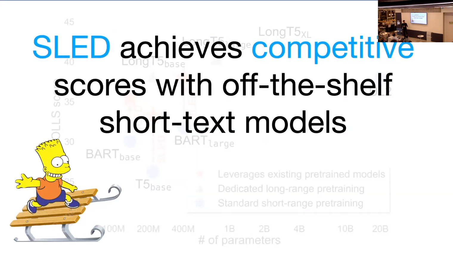 SLED is Competitive with short text models